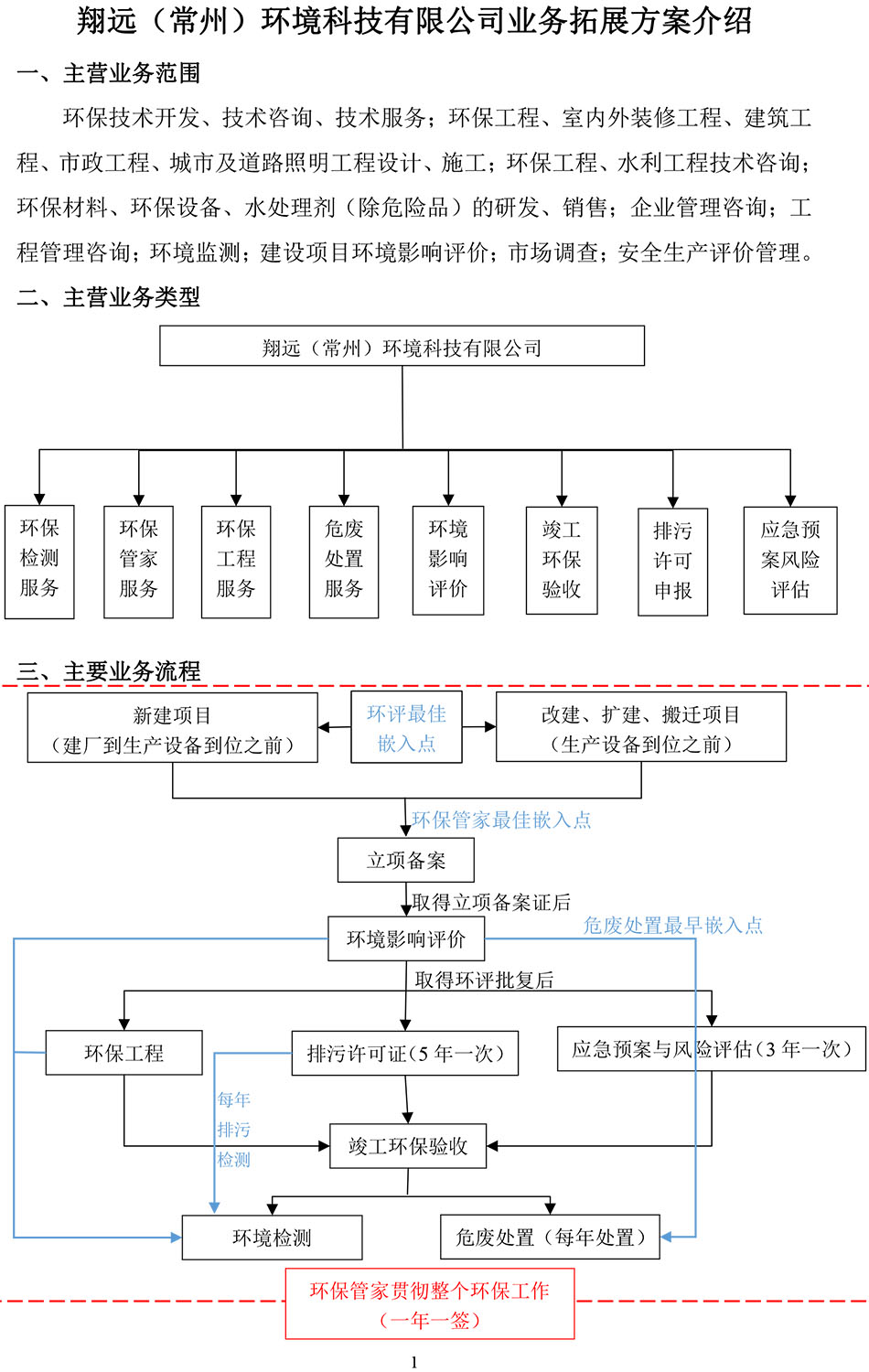 1640050734112166.jpg 1-21060Q01PBH.jpg